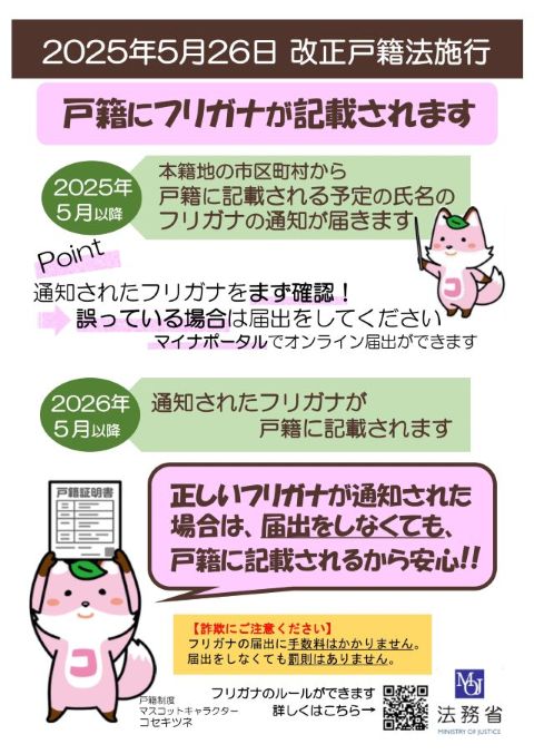 戸籍のフリガナ記載